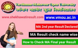 VMOU MA Final year Result