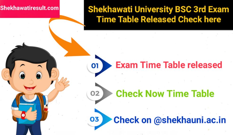 Shekhawati University BSC Final year Time Table
