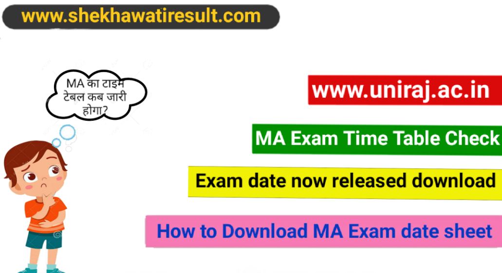 Rajasthan University MA Final year Time Table