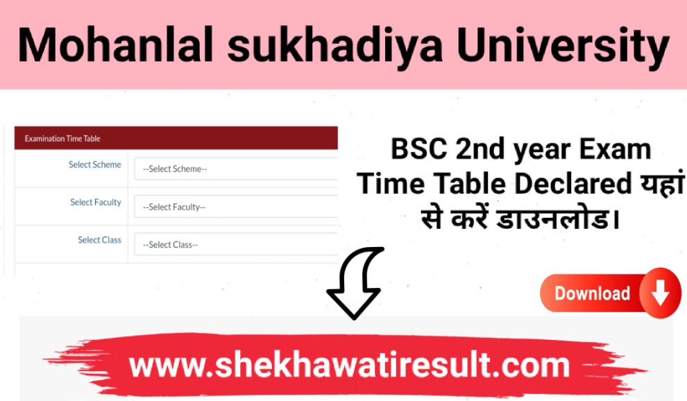 MLSU BSC 2nd year Exam Time Table