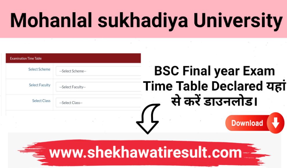 MLSU BSC Final year Exam Time Table
