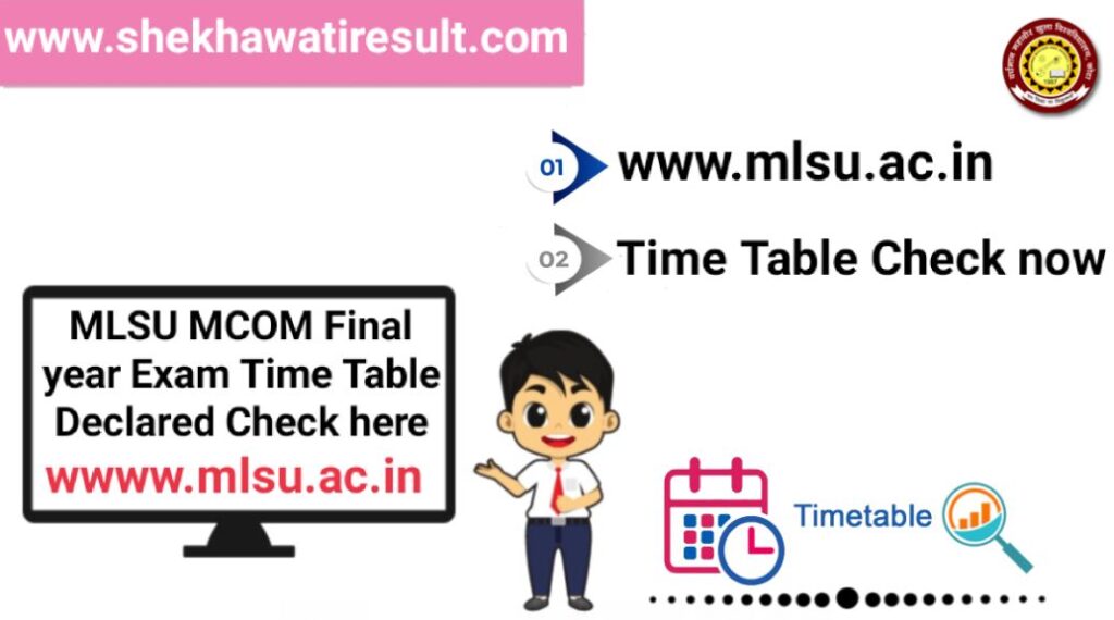 MLSU MCOM Final year Time Table