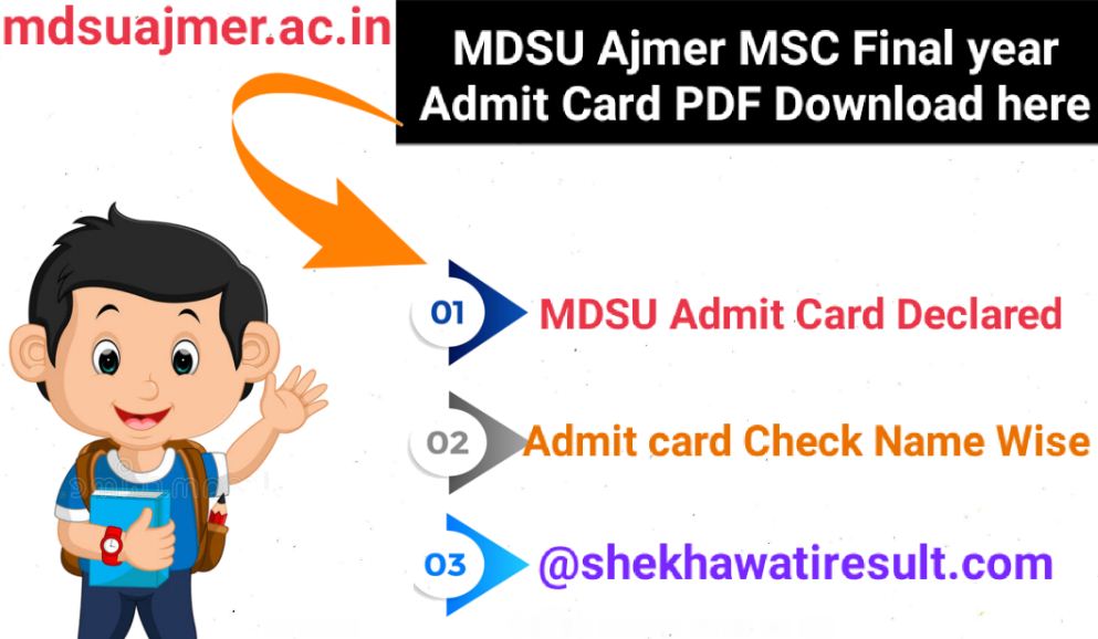 MDSU MSC Final year Admit Card