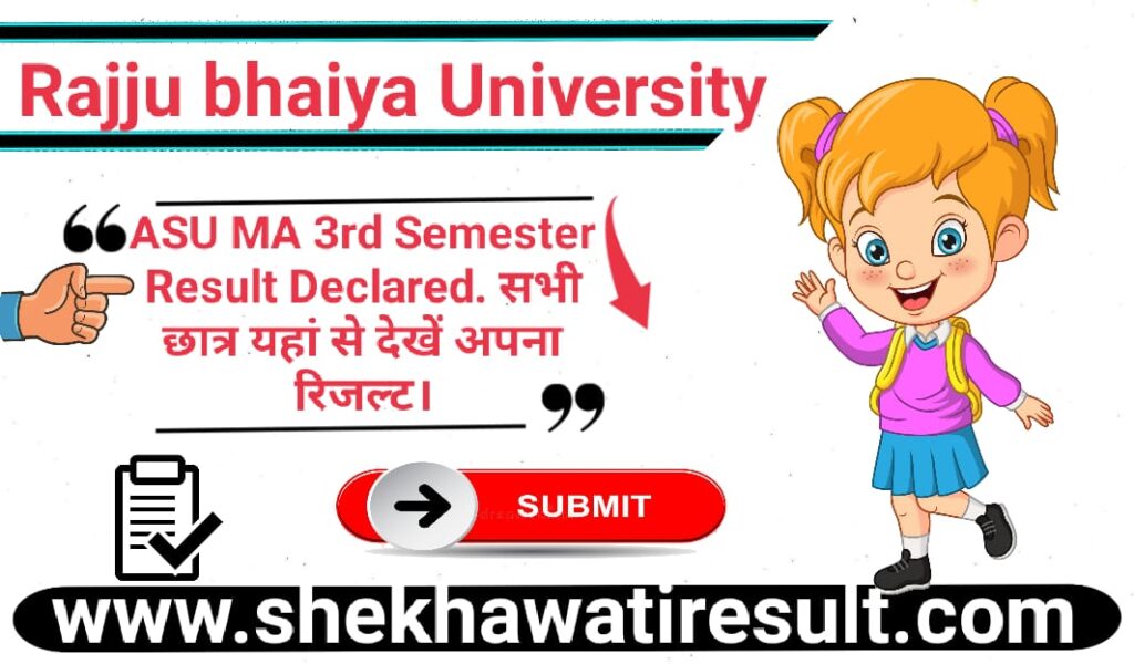 Rajju Bhaiya University MA 3rd Semester Result