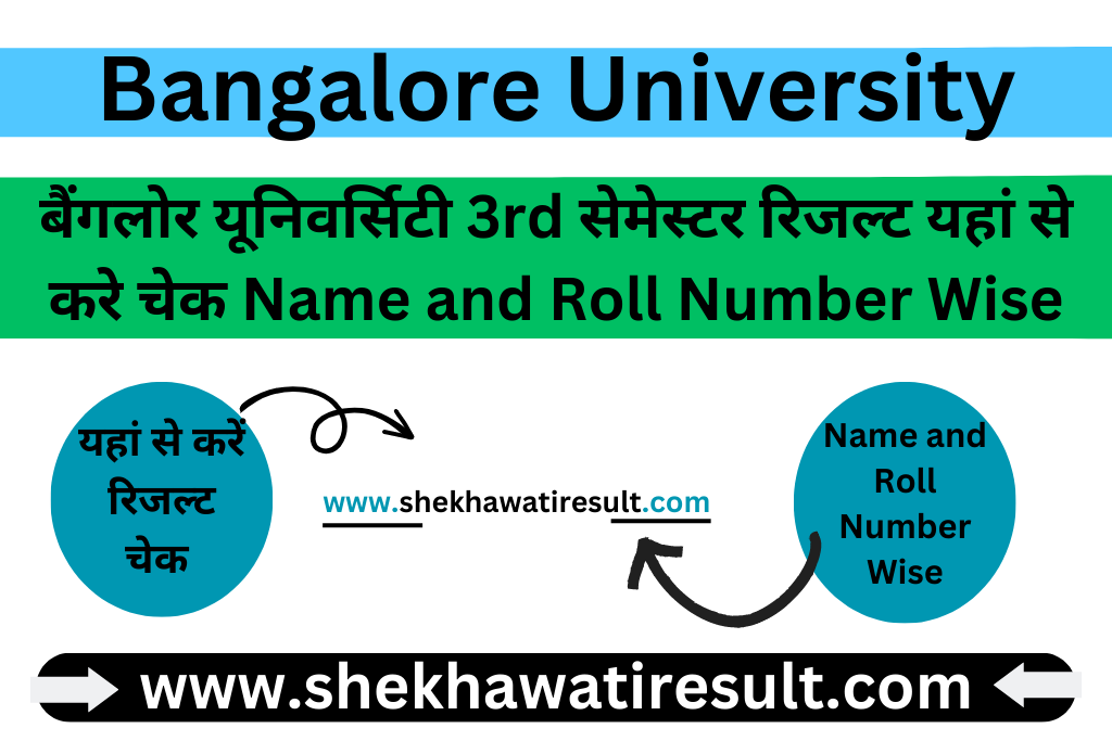 Bangalore University BA 3rd Sem Result