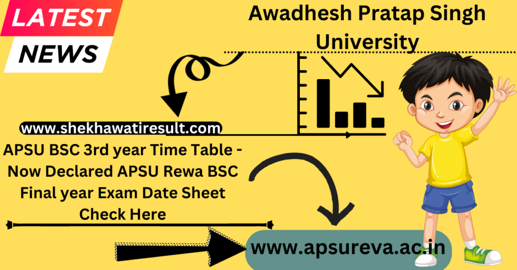 APSU BSC 3rd year Time Table