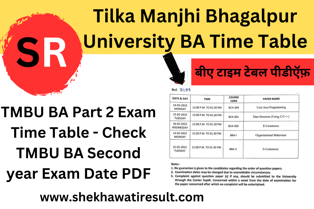 TMBU BA Part 2 Exam Time Table